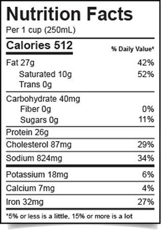 Nutrition Analysis Software For Catering Menusano