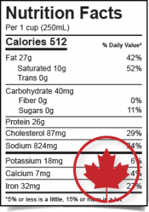 CFIA Nutrition Fact Labels - MenuSano