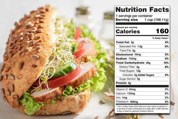 sandwich-nutrition-facts-label