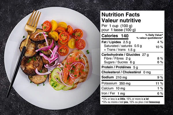 food on plate with a nutrition label