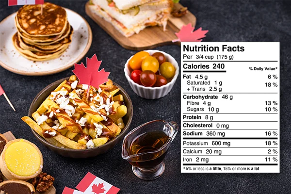 nutrition-labelling-canada