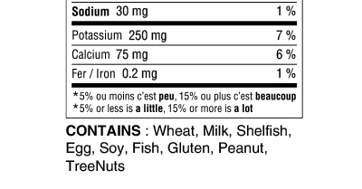 Allergen information