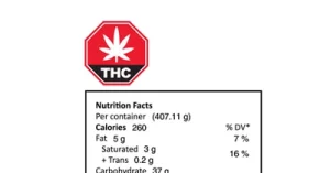 thc label