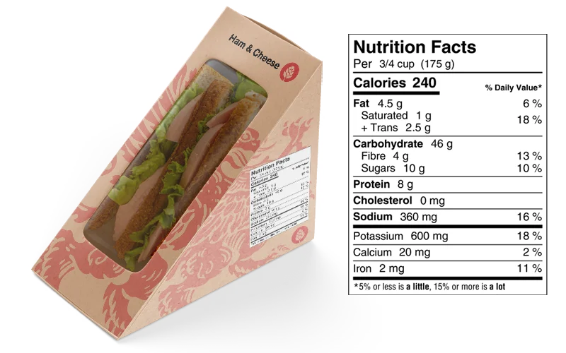 ham & cheese sandwich with nft - packaged