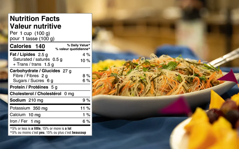 nutrition label on a food plate