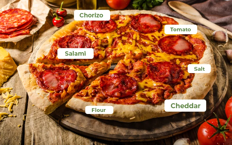 pizza with ingredients